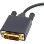 Câble DVI-Display Port