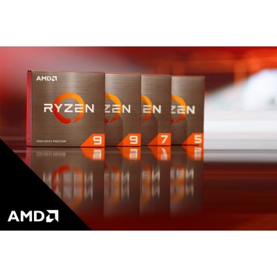 Configurateur Sur mesure AMD AM4